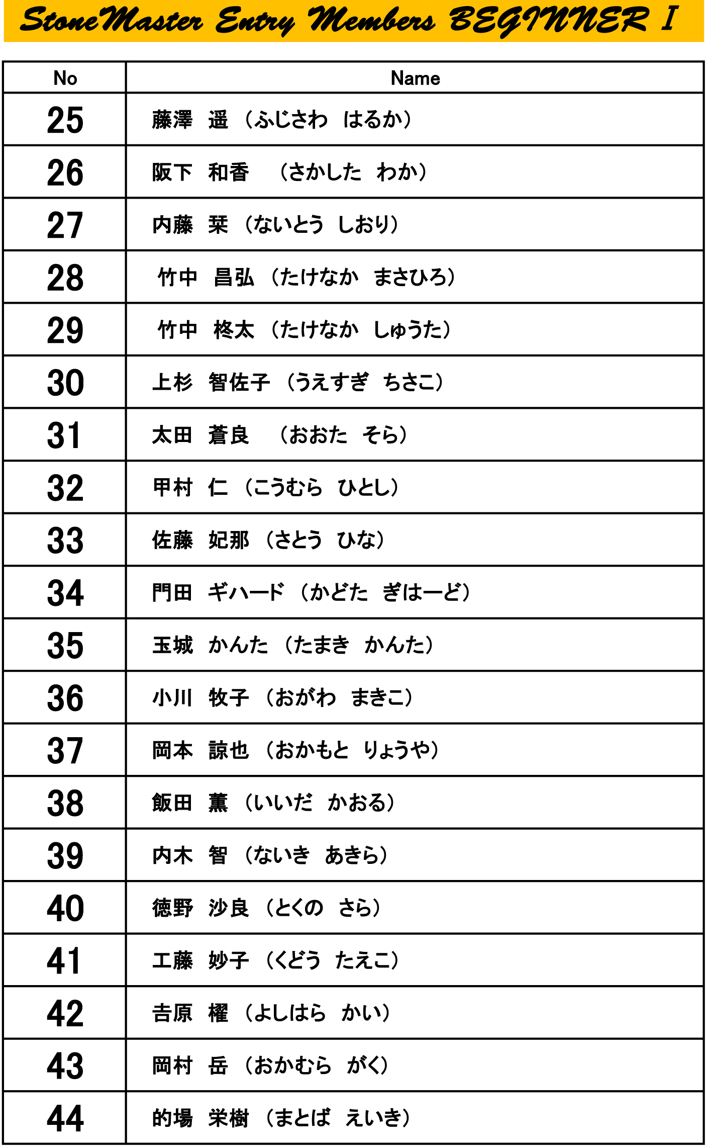 ビギナーⅠ-web　2016