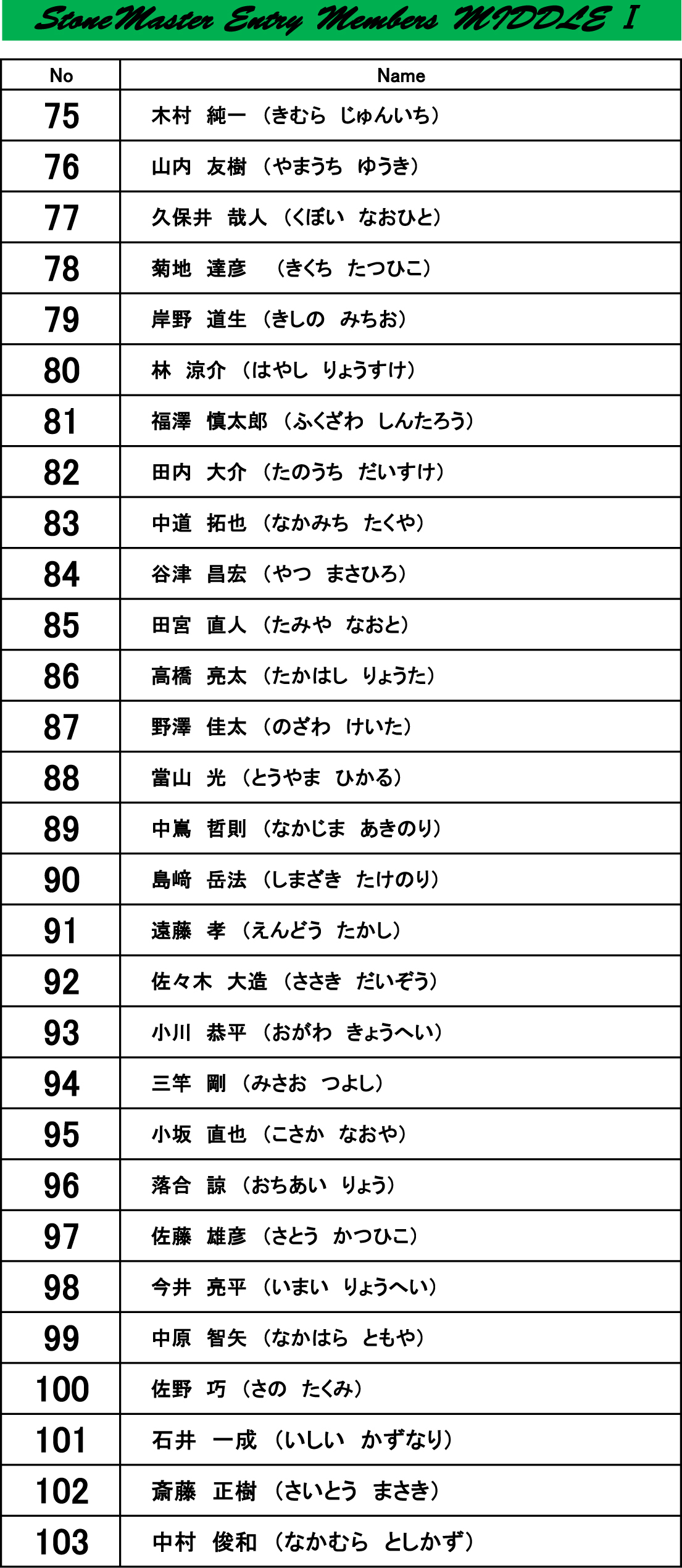 ミドル-web　2016