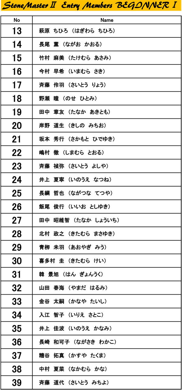 2-ビギナーⅠ-web
