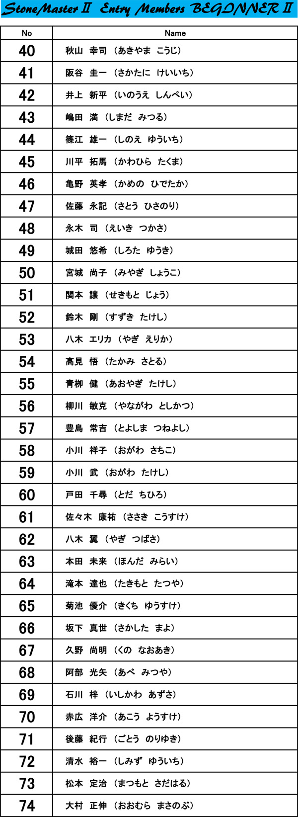 3-ビギナーⅡ-web