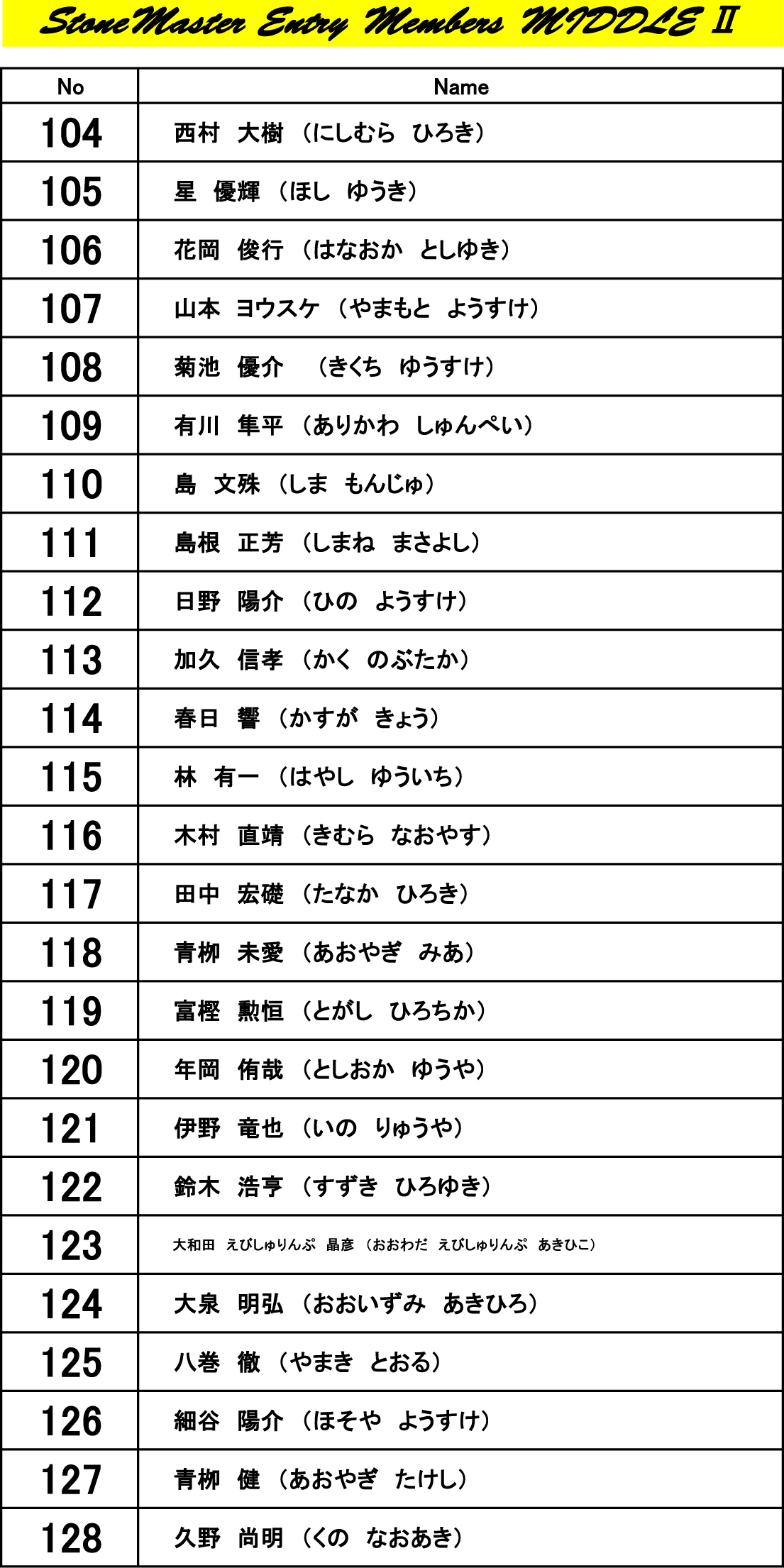 ミドルⅡ-web 2016