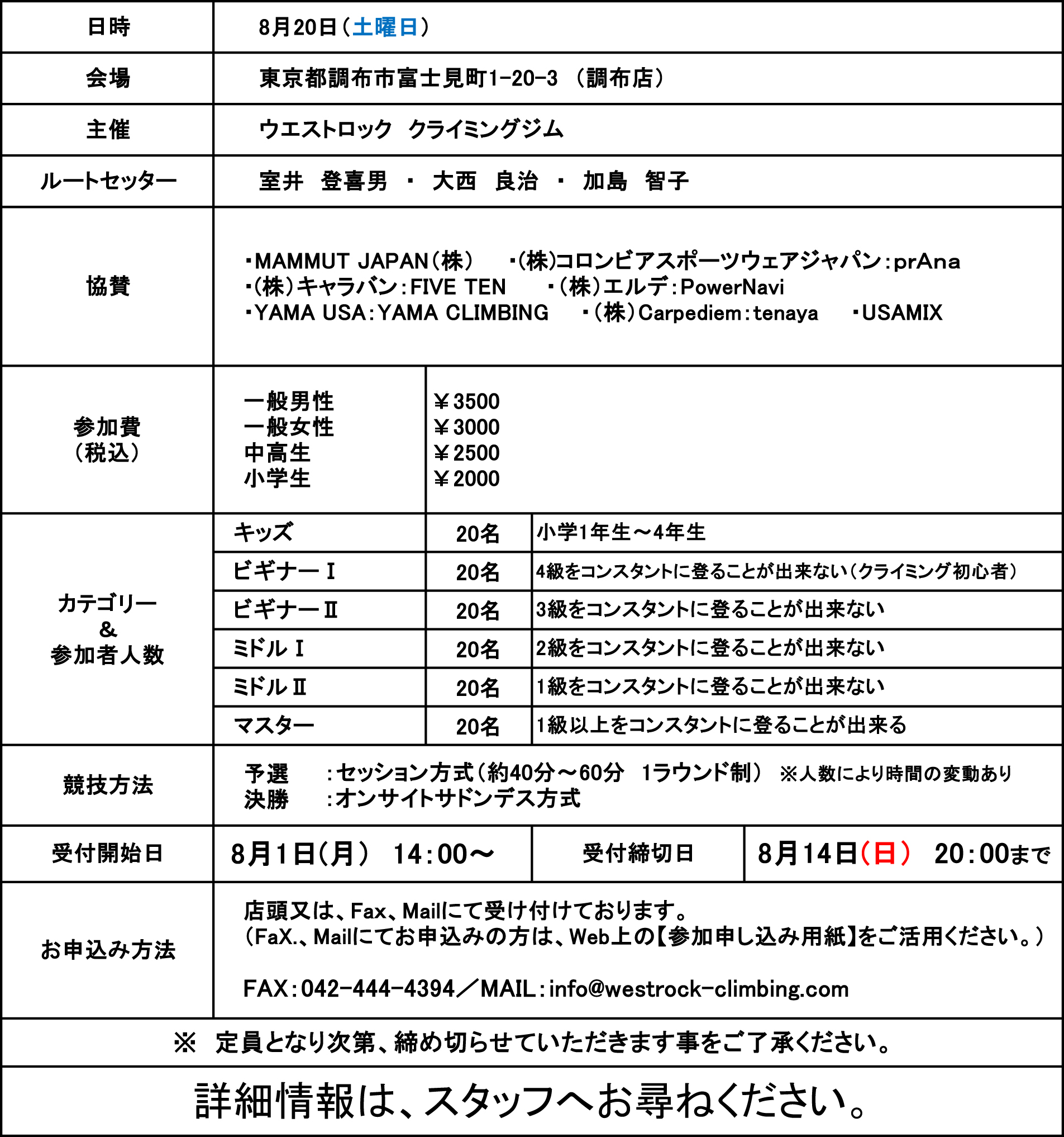 2016SMその2